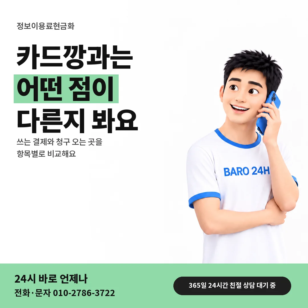 BARO 24H 티셔츠를 입은 3D 인물 옆에 「카드깡과 다른 점 확인」 제목을 얹은 안내 카드