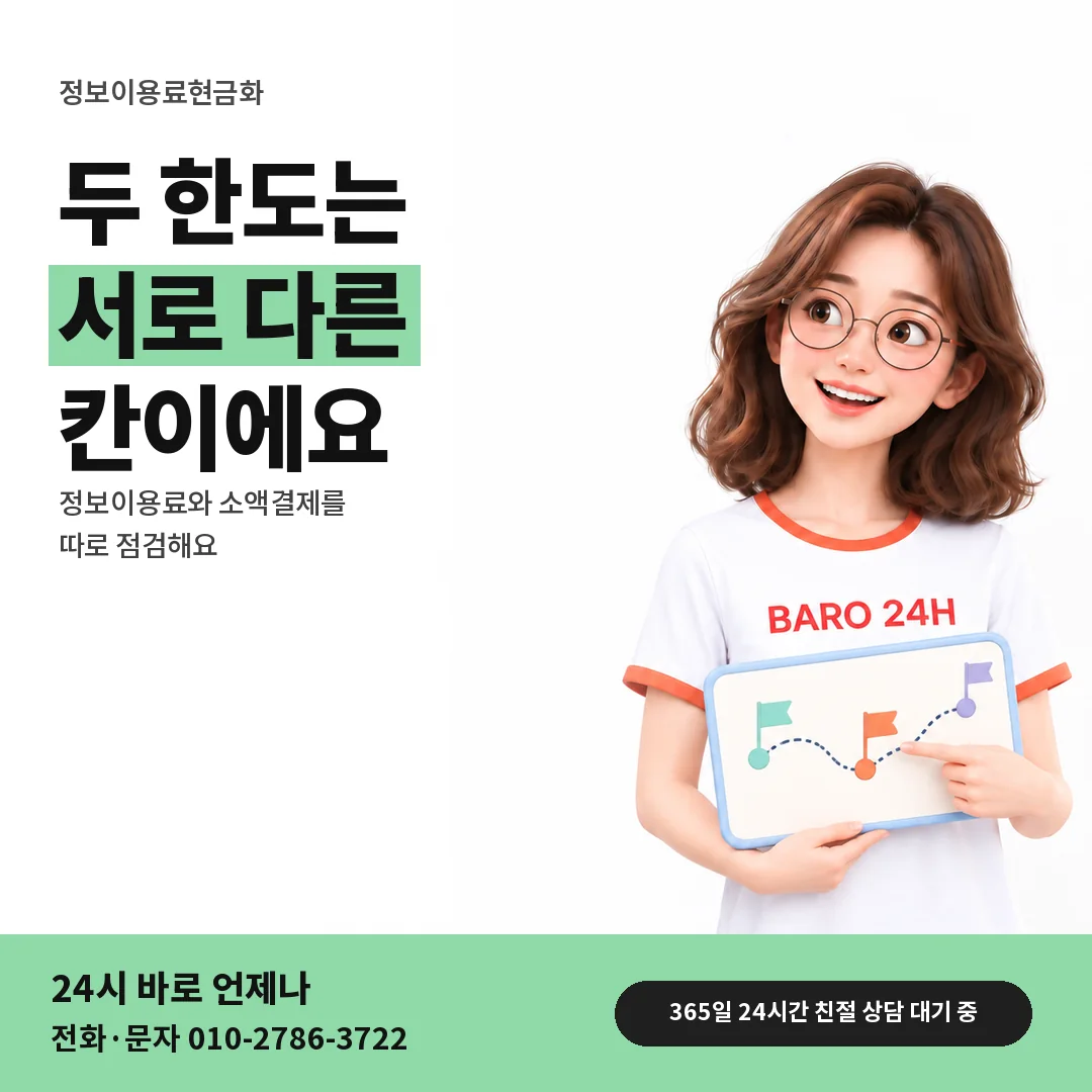 BARO 24H 티셔츠를 입은 3D 인물 옆에 「소액결제 한도와 따로 보기」 제목을 얹은 안내 카드
